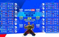 开云-蒂姆逆天改命！规则更新后封神一战燃爆全网